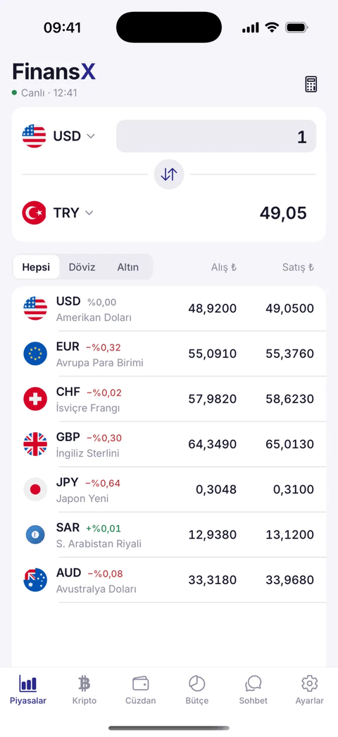 FinansX by Katreo: live exchange rates