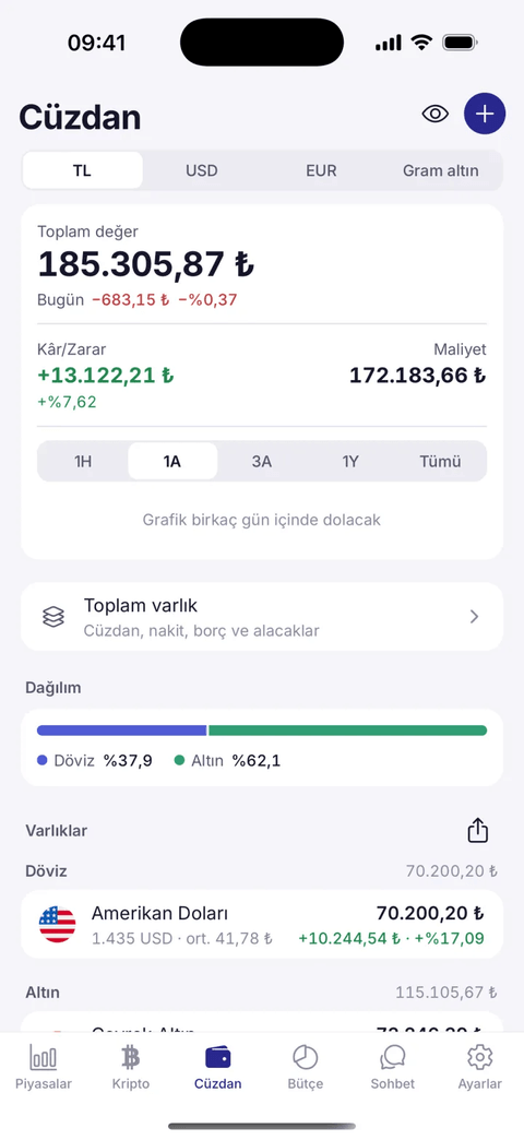 FinansX: wallet with total value and allocation